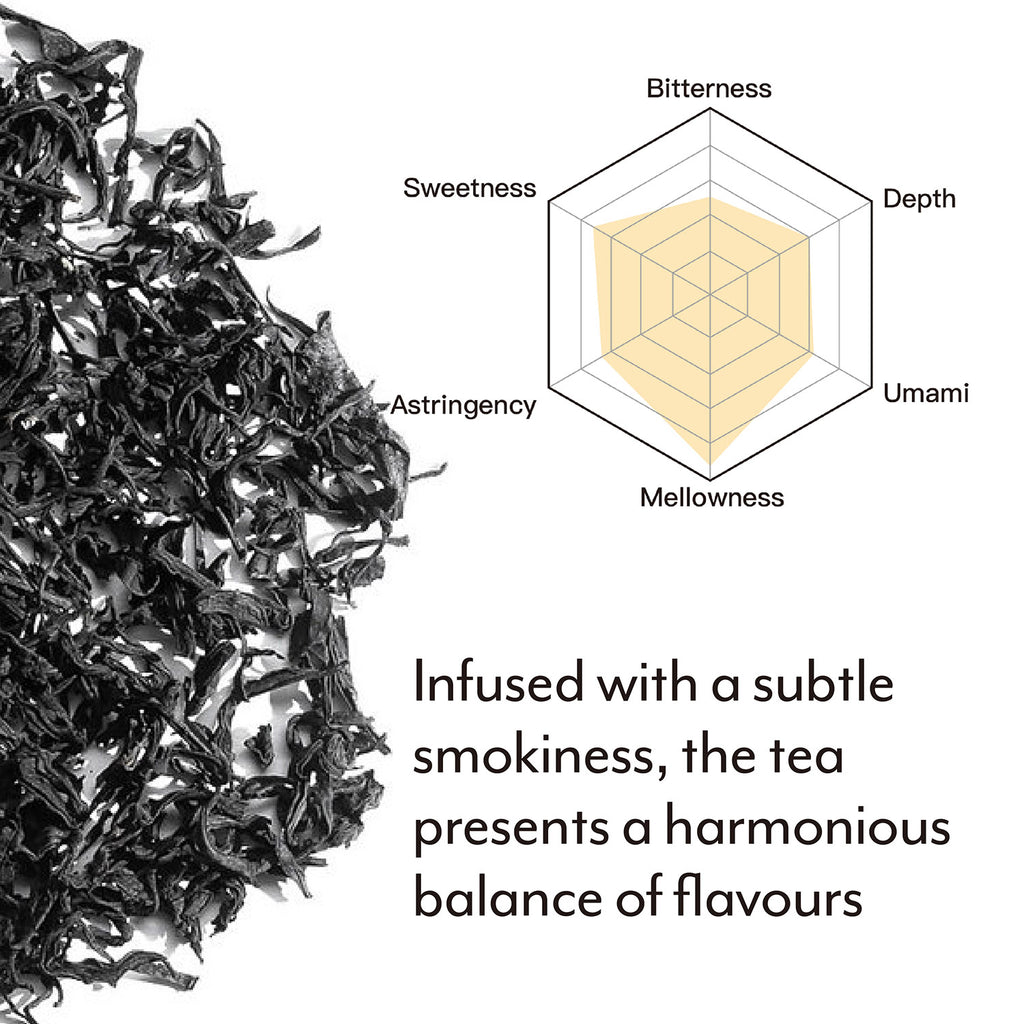 Tsais Premium Lapsang Souchong Black Tea 100% Natural, Loose leaves
