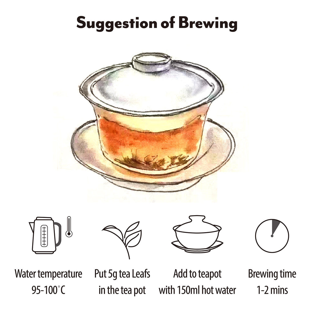 Tsais Premium Lapsang Souchong Black Tea 100% Natural, Loose leaves